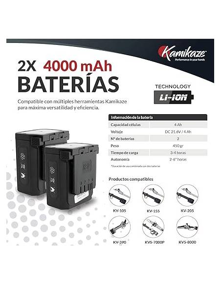 Tijera eléctrica Kamikaze KV390 con 2 baterías y cargador – Corte Ø 40 mm